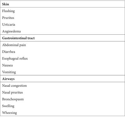 Mast cells are at the interface between the external environment and the inner organism